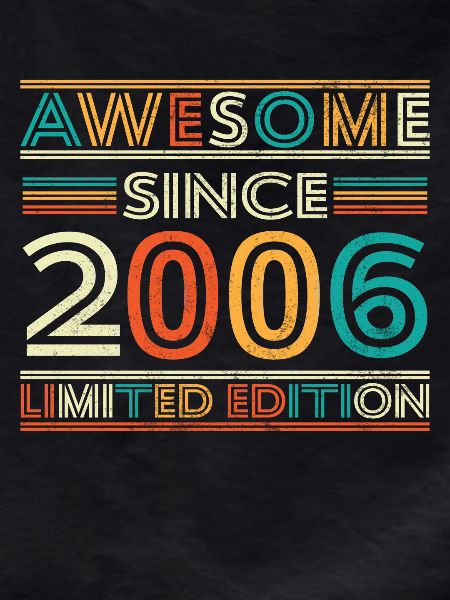 Impressive since 2006