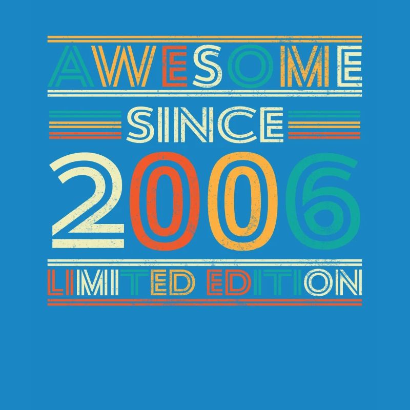 Impressive since 2006