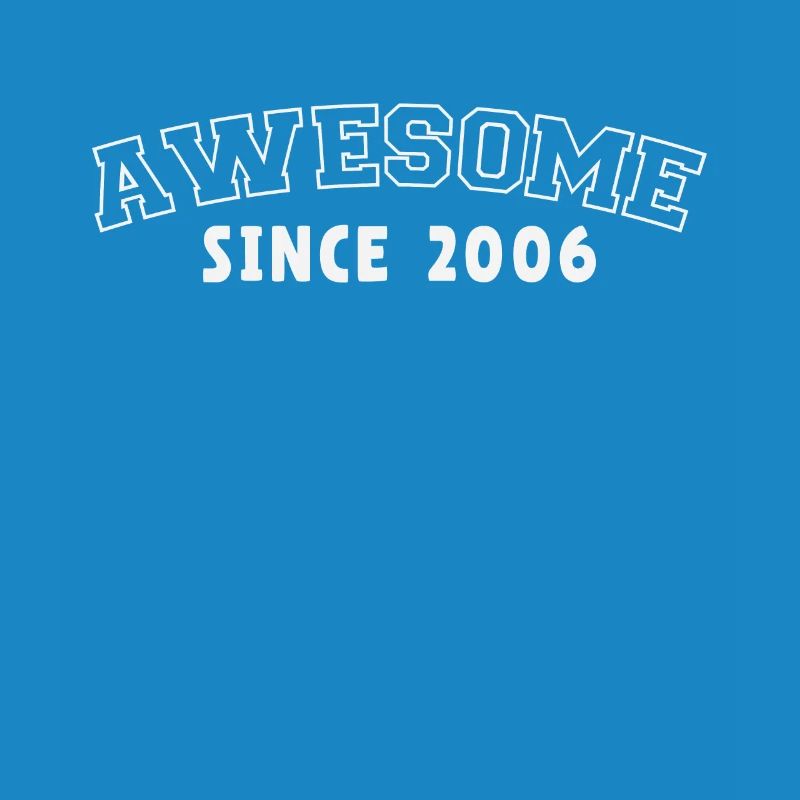 Impressive since 2006