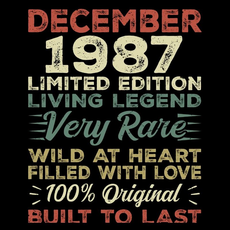Dezember 1987 - Geburtstag Dezember 1987 Jahr