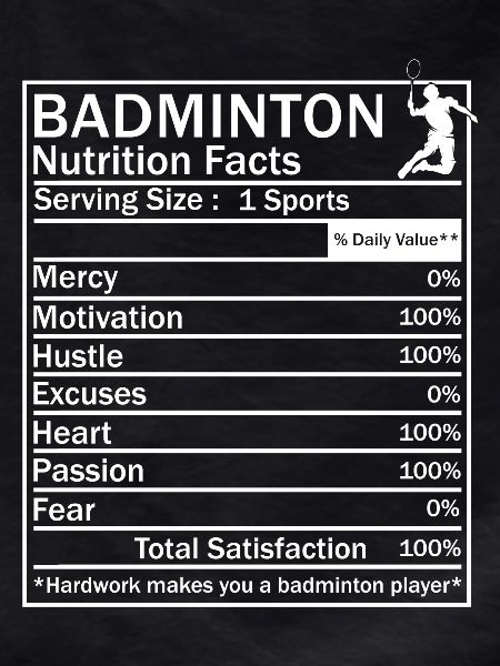Badminton Shuttlecock