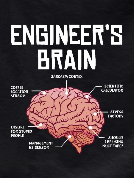 Engineer's Brain Funny Thoughts