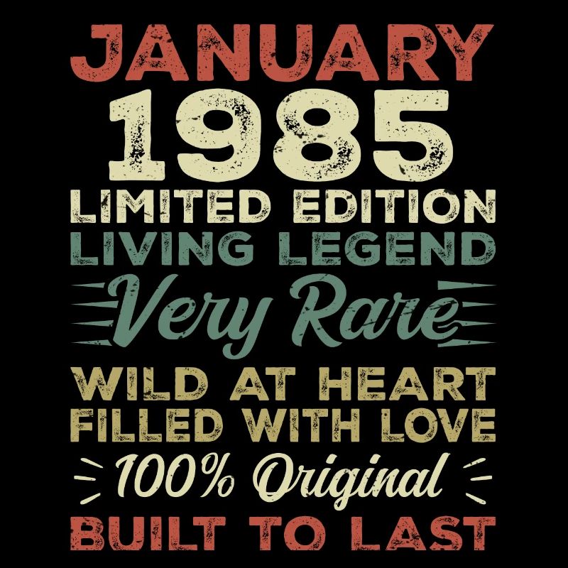 Januar 1985 Geburtstag - Januar 1985, January 1985