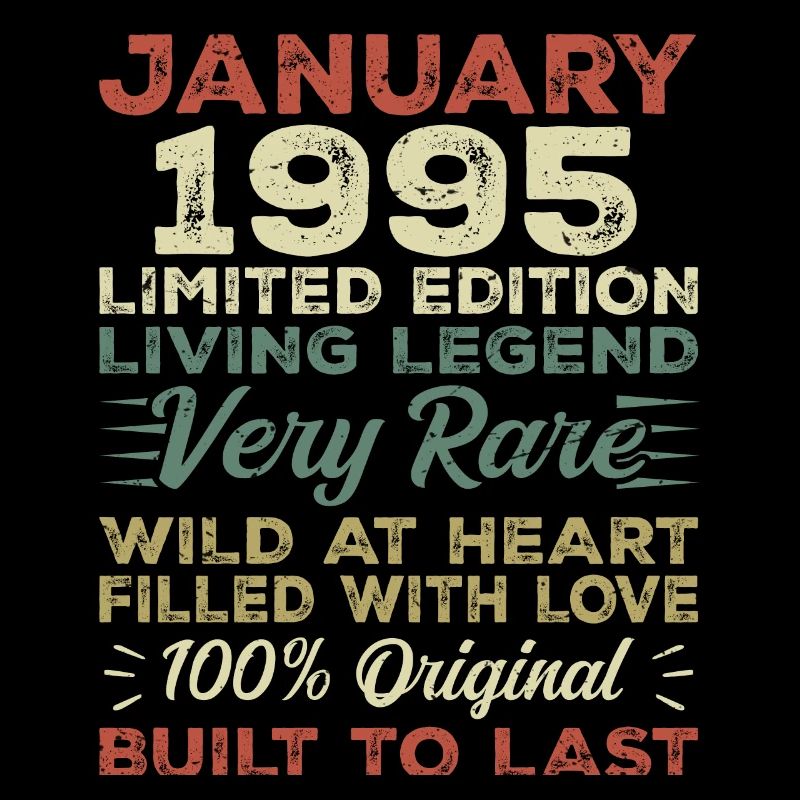 Janvier 1995 Anniversaire - Janvier 1995, Janvier 1995