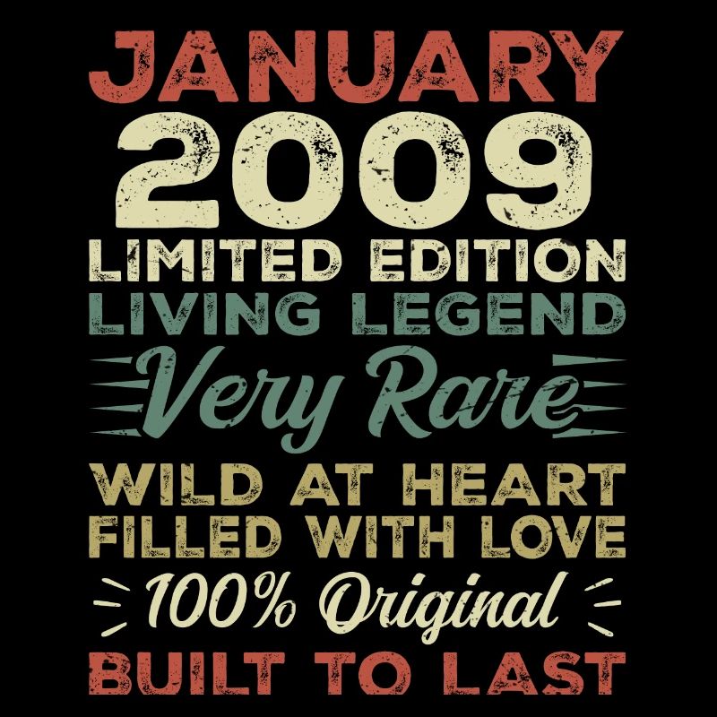 Januar 2009 Geburtstag - Januar 2009, January 2009