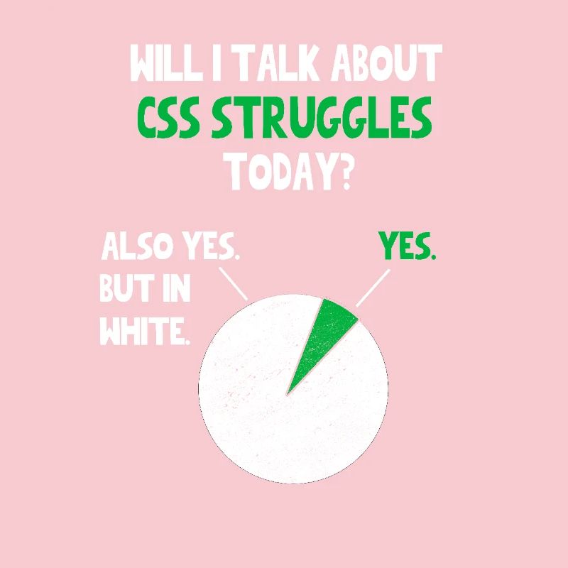 Programmierer Webentwickler Programmierer Werde ich über F sprechen