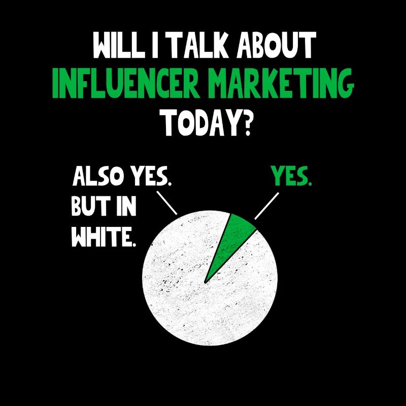 Marketing d’influence SMM parler de Citation drôle Non