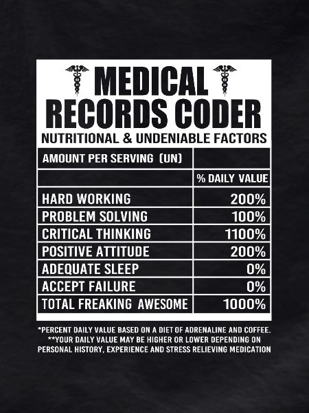 Medical Programmer Medical Coder