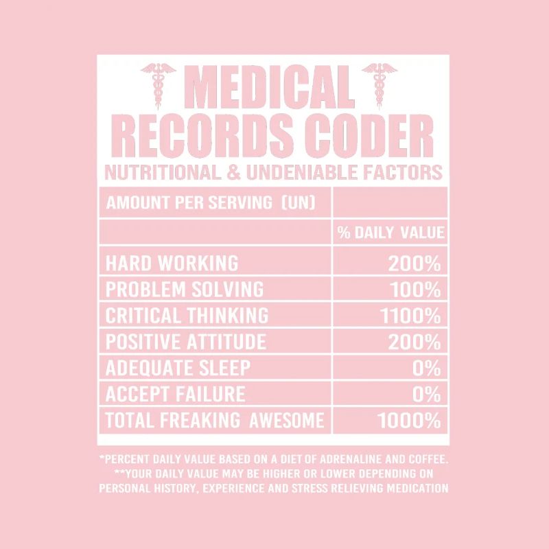 Programmeur médical Codeur médical