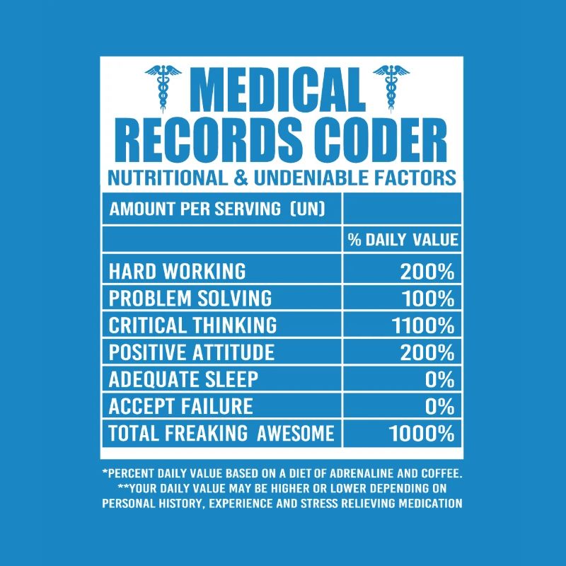 Medical Programmer Medical Coder