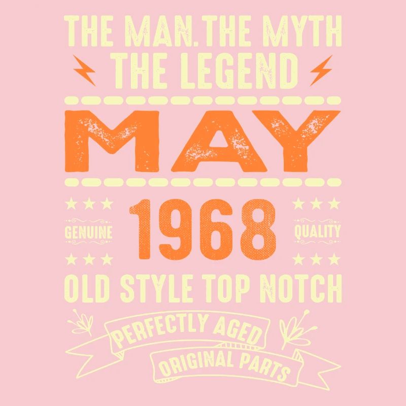 Anniversaire Mai 1968 - Mai 1968