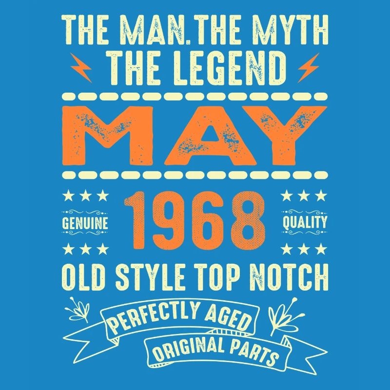 Anniversaire Mai 1968 - Mai 1968