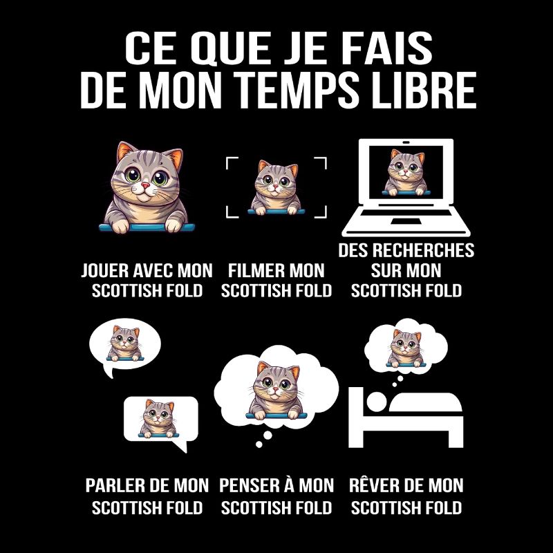 Ce que je fais de mon temps libre Scottish Fold