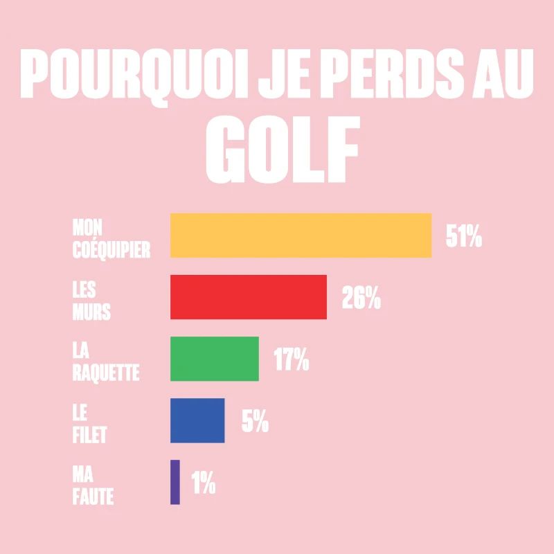 Maillot De Golf e peux pas j'ai Golf