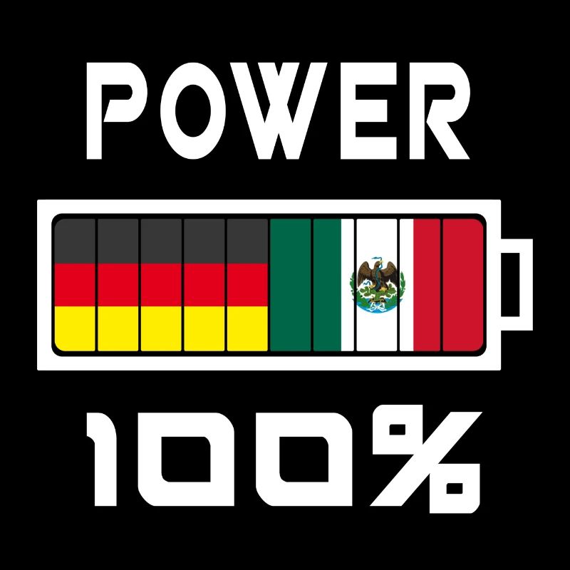 Deutschland und Mexiko Power 100%