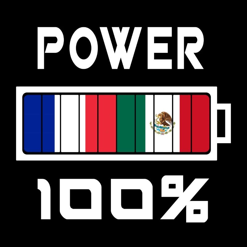 Mexiko und Frankreich ernähren sich zu 100%