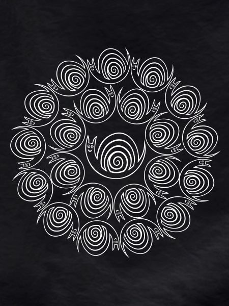 Screw circles