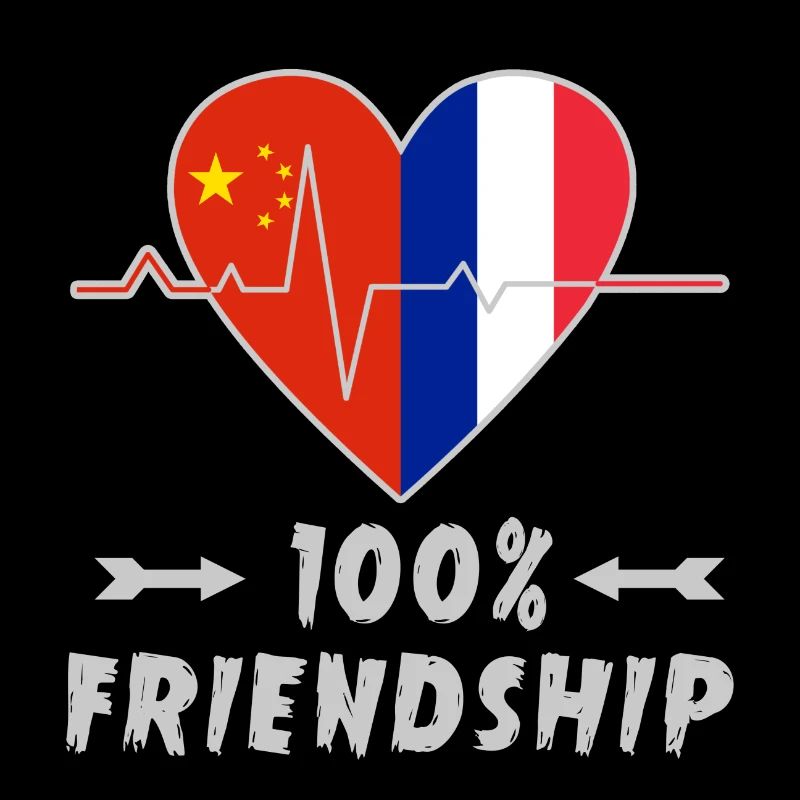 China und Frankreich 100% Freundschaft