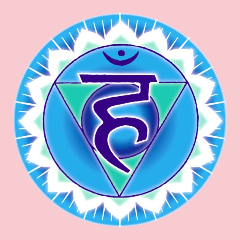 Halschakra Vishuddha