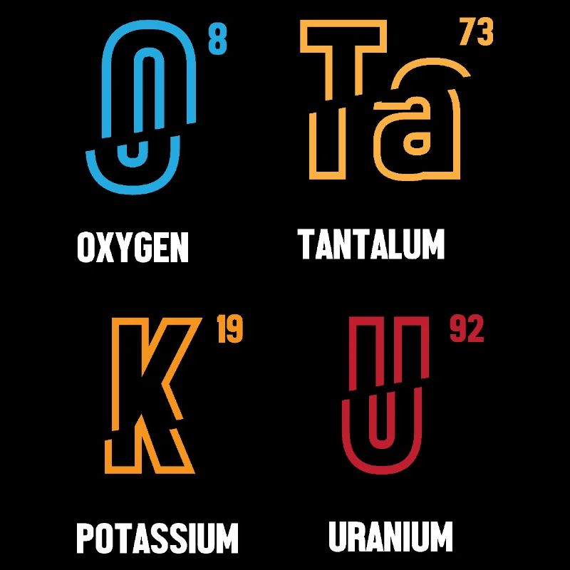 Periodic table