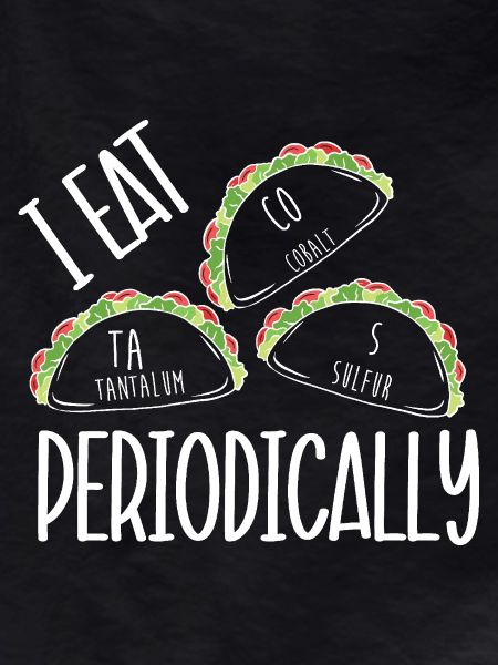 Periodic table