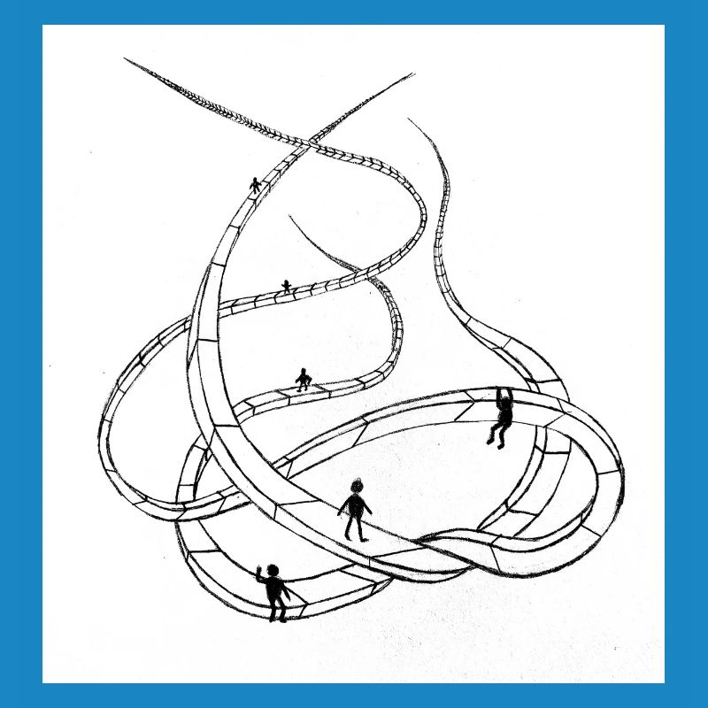 Multi-layered looping paths