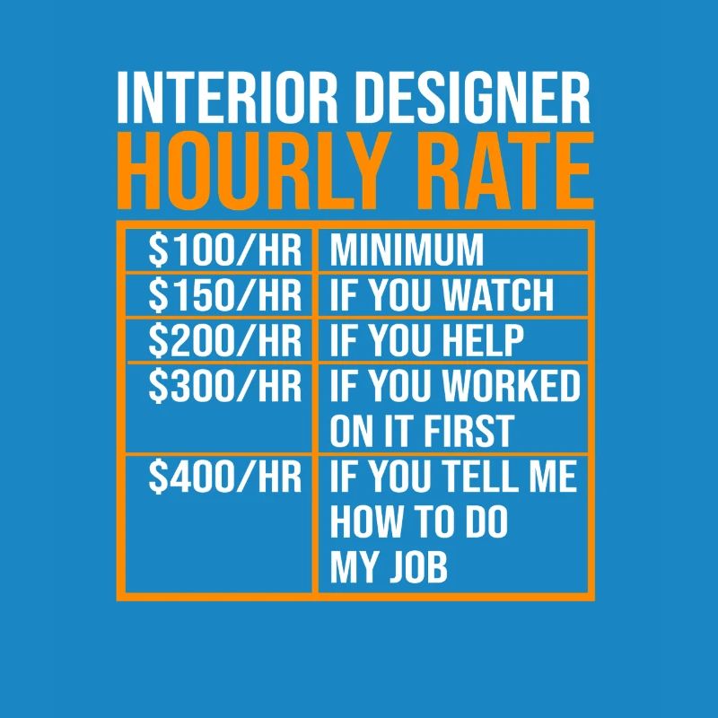 Interior Designer Architecture Architect