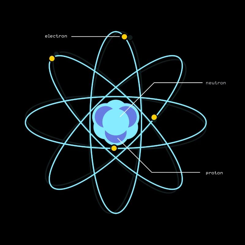science