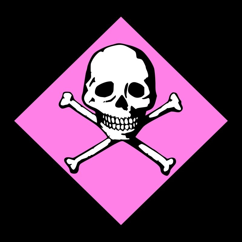 Skull and bones