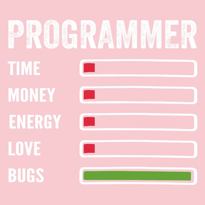 Developer Humor Programmer Coder