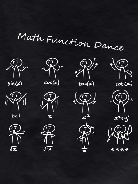 Math Function Dance