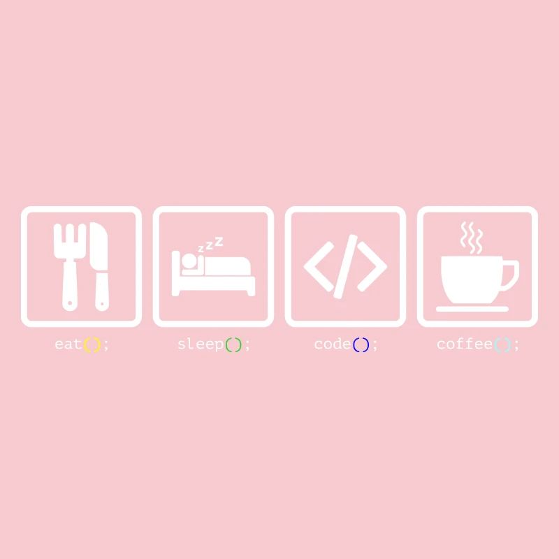 Eat Sleep Code Kaffee