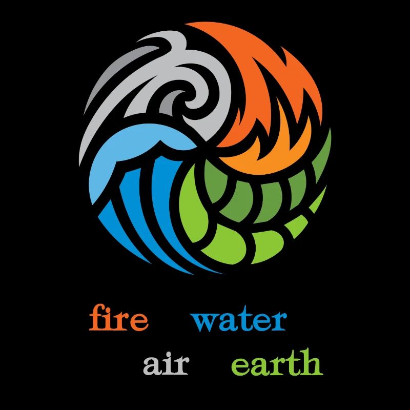 The 4 elements. Fire, water, air and earth