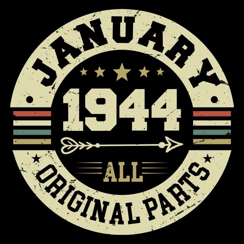 Janvier 1944 - Anniversaire en janvier 1944