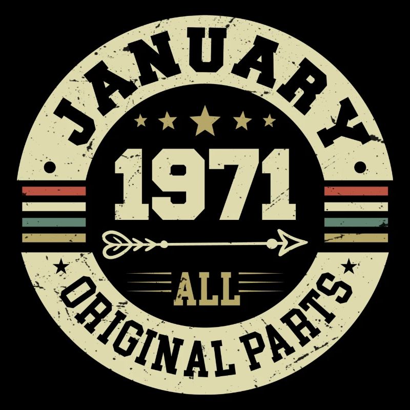 Janvier 1971 - Anniversaire en janvier 1971