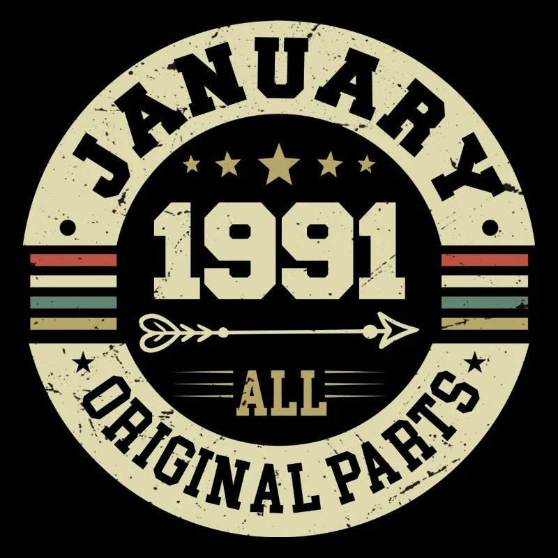 Janvier 1991 - Anniversaire en janvier 1991
