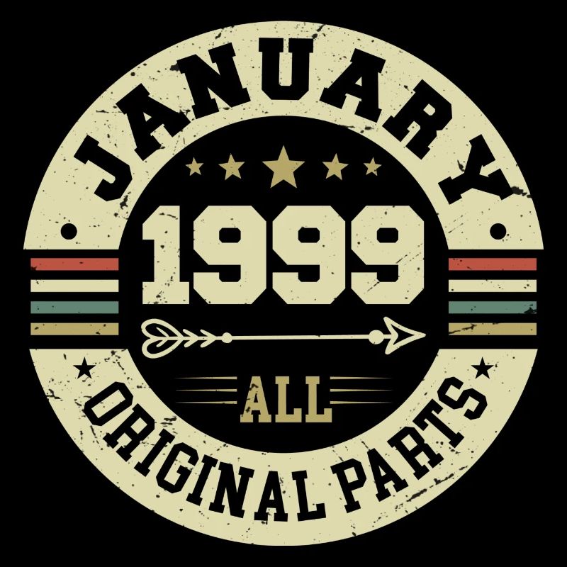 January 1999 - Birthday in January 1999