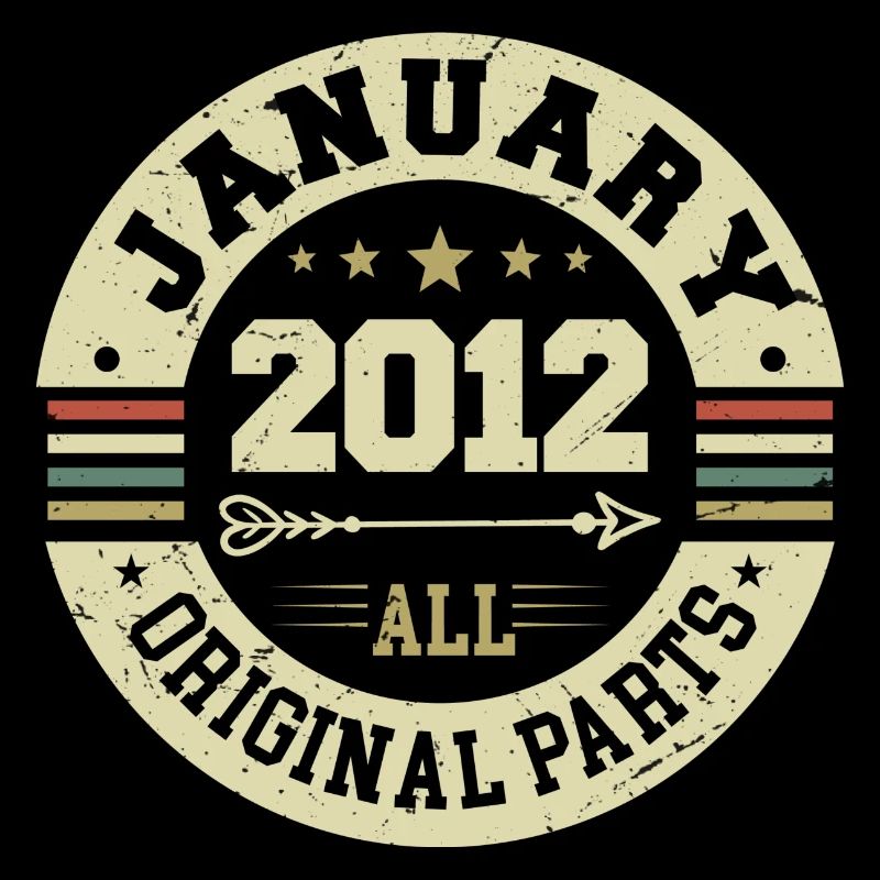 Janvier 2012 - Anniversaire en janvier 2012