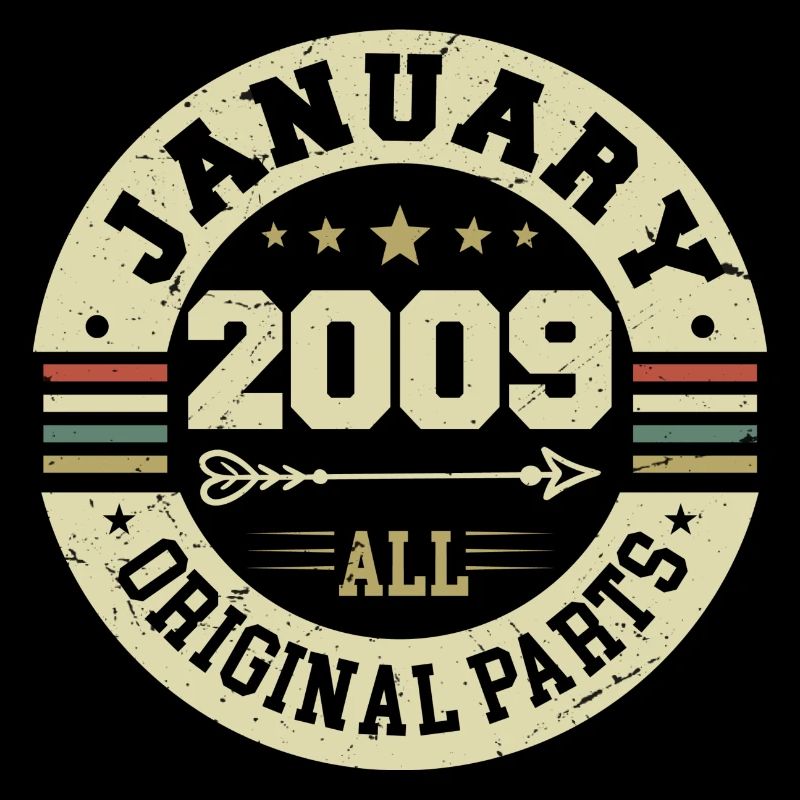 Janvier 2009 - Anniversaire en janvier 2009