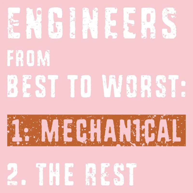 Mechanical Engineer