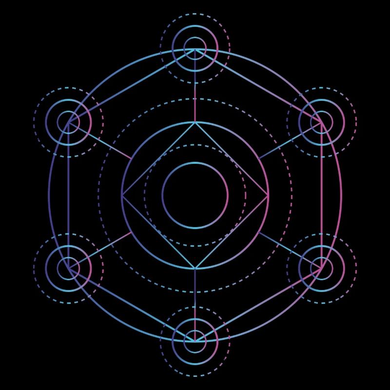 Merkaba - 7 chakras
