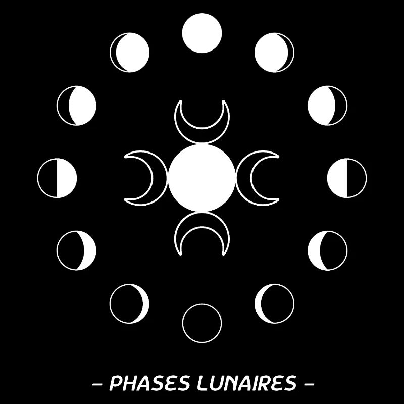 Phases Lunaires