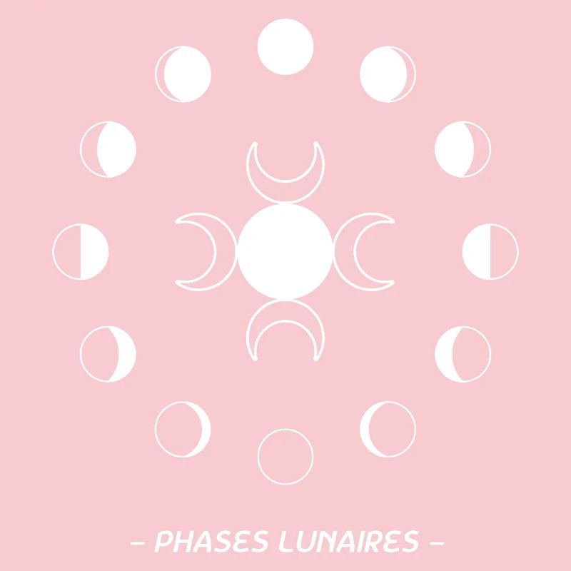 Lunar Phases