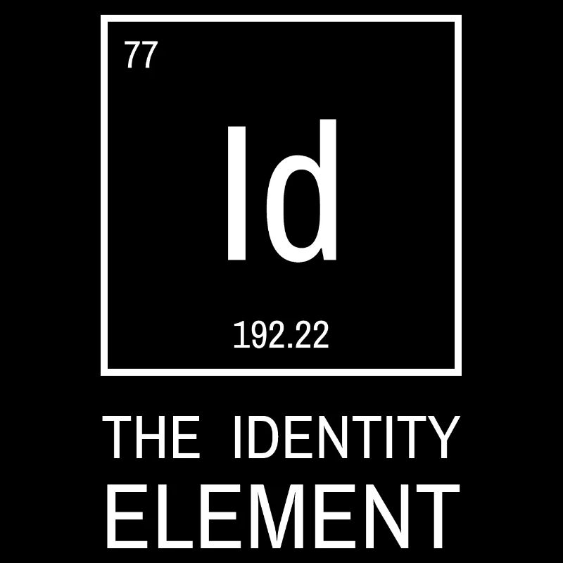 Tableau périodique de la chimie des éléments identitaires