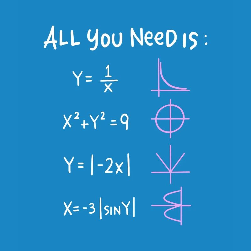All You Need is Math Graphics