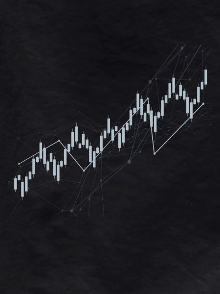 Candlestick chart