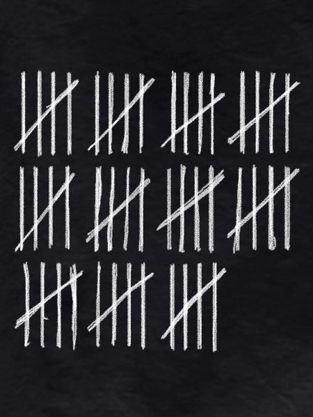 Trending Creative Counting