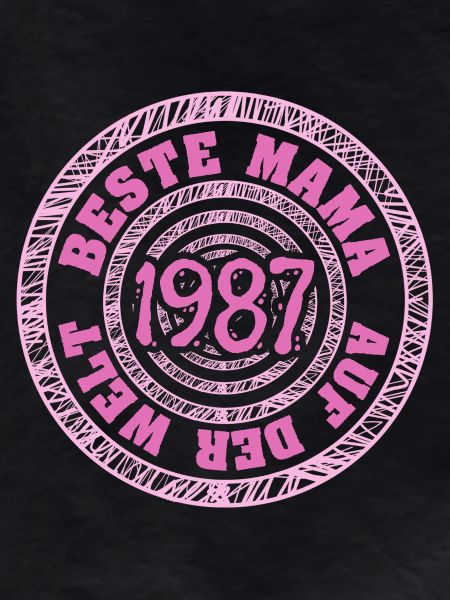 1987