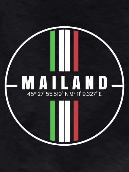 Milan Coordinates