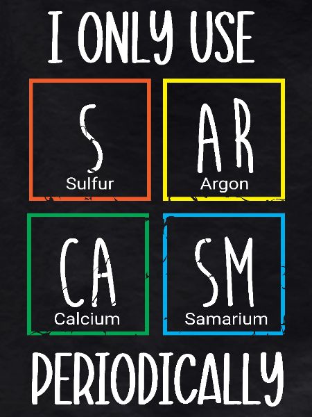 Periodic table